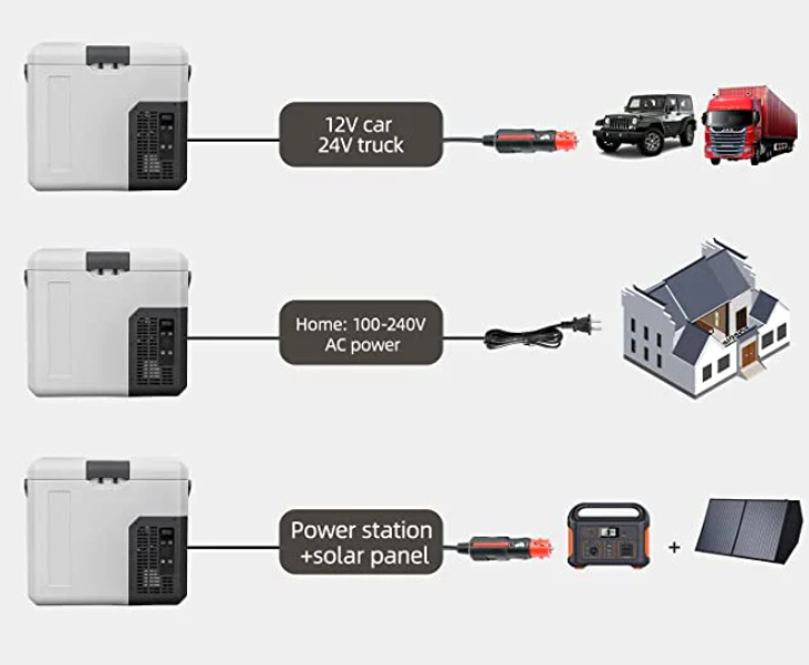 მაცივარი მანქანის 18L (2.5m DC კაბელით)